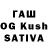 БУТИРАТ 1.4BDO Sumit Patra